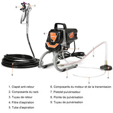 Load image into Gallery viewer, Systeme de Pulverisation de Peinture  Haute Pression 3000PSI Fonctionnement en Courant fort 1,5 L/min -