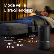 Load image into Gallery viewer, Philips Série 3400 Purificateur d'Air et Humidificateur 2 en 1, Filtre HEPA NanoProtect + Filtre à Charbon Actif, Humidification Hygiénique, CADR 300 m³/h, Taux d'Humidification 650 ml/h (AC3421/13)