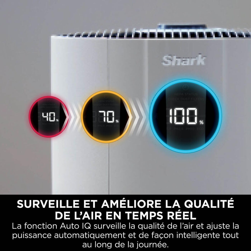 Shark NeverChange jusqu'à 5 ans Purificateur d'air MAX intérieur, Couvre 130m², Filtre HEPA 5 ans, Capture 99,97% allergènes, Mode automatique, Silencieux, LED, Blanc HP300EU