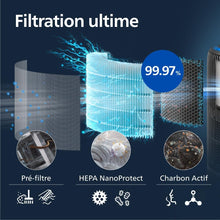 Load image into Gallery viewer, Philips Série 3400 Purificateur d'Air et Humidificateur 2 en 1, Filtre HEPA NanoProtect + Filtre à Charbon Actif, Humidification Hygiénique, CADR 300 m³/h, Taux d'Humidification 650 ml/h (AC3421/13)