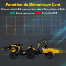 Load image into Gallery viewer, Tracteur Electrique 12 V pour Enfants 3-5 km/h Télécommande MP3 USB Vert/Jaune -