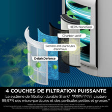 Load image into Gallery viewer, Shark NeverChange jusqu'à 5 ans Purificateur d'air MAX intérieur, Couvre 130m², Filtre HEPA 5 ans, Capture 99,97% allergènes, Mode automatique, Silencieux, LED, Blanc HP300EU