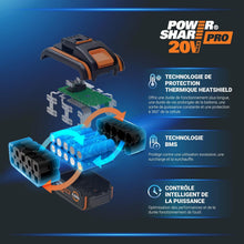 Load image into Gallery viewer, Pack Pro+ Tondeuse à Gazon 40V 460m² + Coupe-Bordures 20V + 2 Batteries 4Ah et 1 Batterie 2Ah + Chargeur Double et Chargeur Simple (Idéal pour l'Entretien du Jardin)