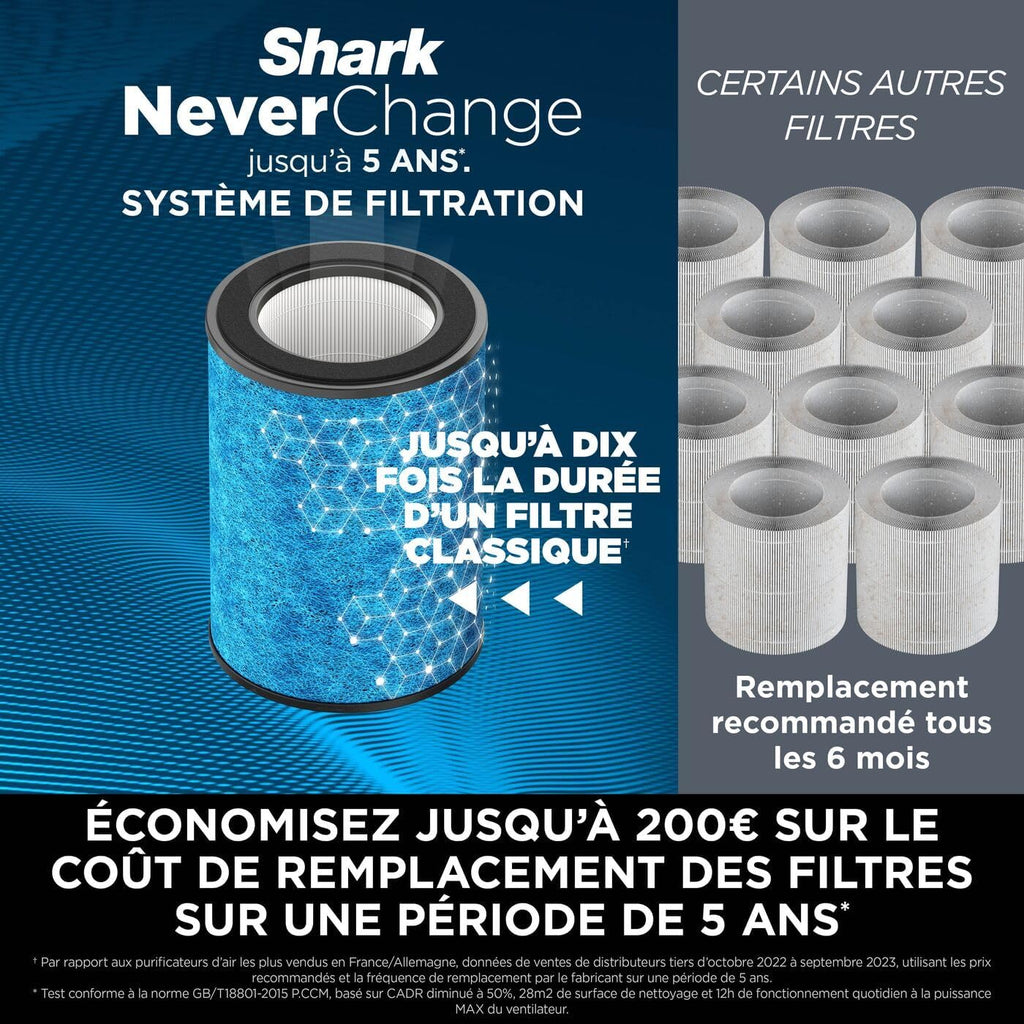 Shark NeverChange jusqu'à 5 ans Purificateur d'air MAX intérieur, Couvre 130m², Filtre HEPA 5 ans, Capture 99,97% allergènes, Mode automatique, Silencieux, LED, Blanc HP300EU