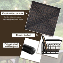 Load image into Gallery viewer, Meubles de Patio 4 Pièces en Rotin Charge 180-360KG avec Chaises Causeuse Coussins et Table Basse en Verre Trempé pour Balcon Blanc -