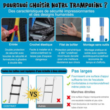 Load image into Gallery viewer, Trampoline d'Extérieur Ø366 cm Trampoline avec Panier de Basket Filet de Protection Trampoline pour Enfants et Adultes -