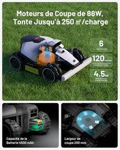 Load image into Gallery viewer, MAMMOTION LUBA Mini AWD 800 Robot Tondeuse sans Fil Périphérique, NetRTK+Vision, Aucune Antenne RTK Requise, Recommandé 800m², Max. 1000m², Pentes à 80%, avec Module 4G