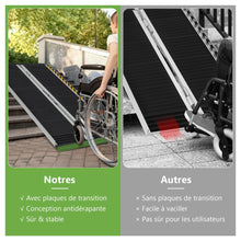 Load image into Gallery viewer, Rampe D’accès en Aluminium avec Plaque de Transition pour Maison 122L -