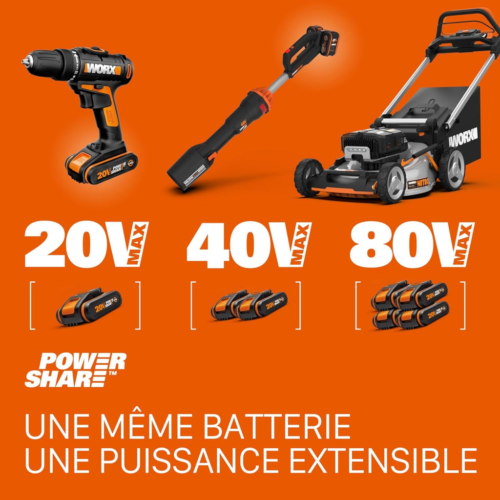 Pack Pro+ Tondeuse à Gazon 40V 460m² + Coupe-Bordures 20V + 2 Batteries 4Ah et 1 Batterie 2Ah + Chargeur Double et Chargeur Simple (Idéal pour l'Entretien du Jardin)