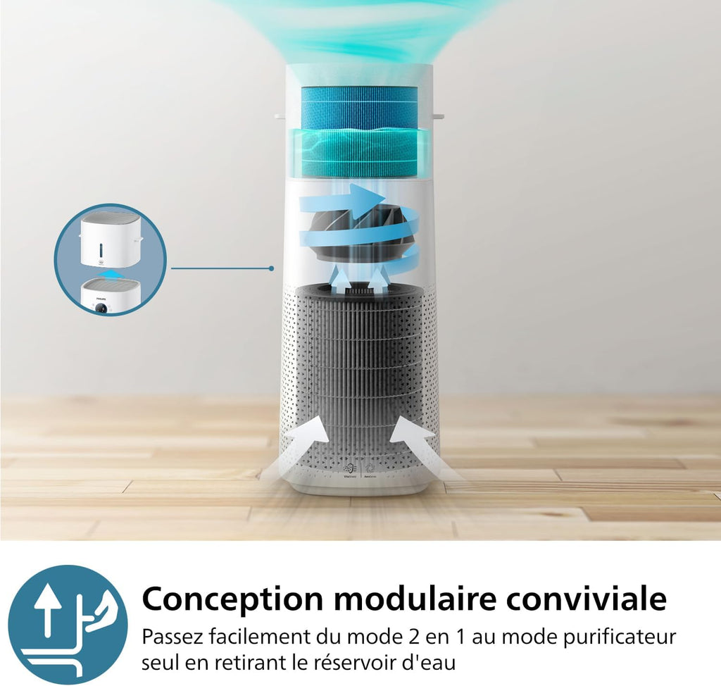 Philips Purificateur d'air et humidificateur 2 en 1 Séries 3000, 131 m2, Filtres NanoProtect HEPA et à charbon actif éliminant 99,97% des particules invisibles, Blanc (AC3737/10)