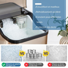 Load image into Gallery viewer, Machine  Glaons 24kg en 24h Panneau de Contr么le Tactile LED -