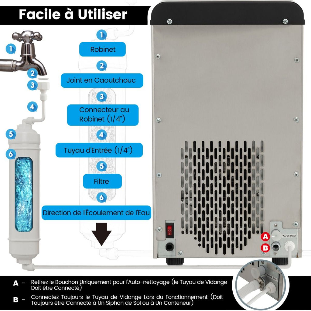 Machine  Glaons 27kg/24h Machine  Ppites  Affichage LED de Comptoir avec Capteur Infrarouge et Autonettoyant Stockage de glace : 4 kg -