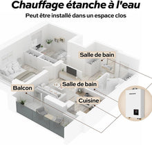 Load image into Gallery viewer, MIZUDO 11L Chauffe-Eau à Gaz Instantané Propane Indoor, avec indicateur LED pour Usage Domestique