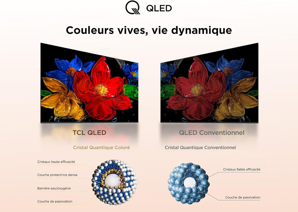 TCL 32 Pouces Full HD Smart QLED Direct LED SF560 avec Fire TV et télécommande vocale Alexa