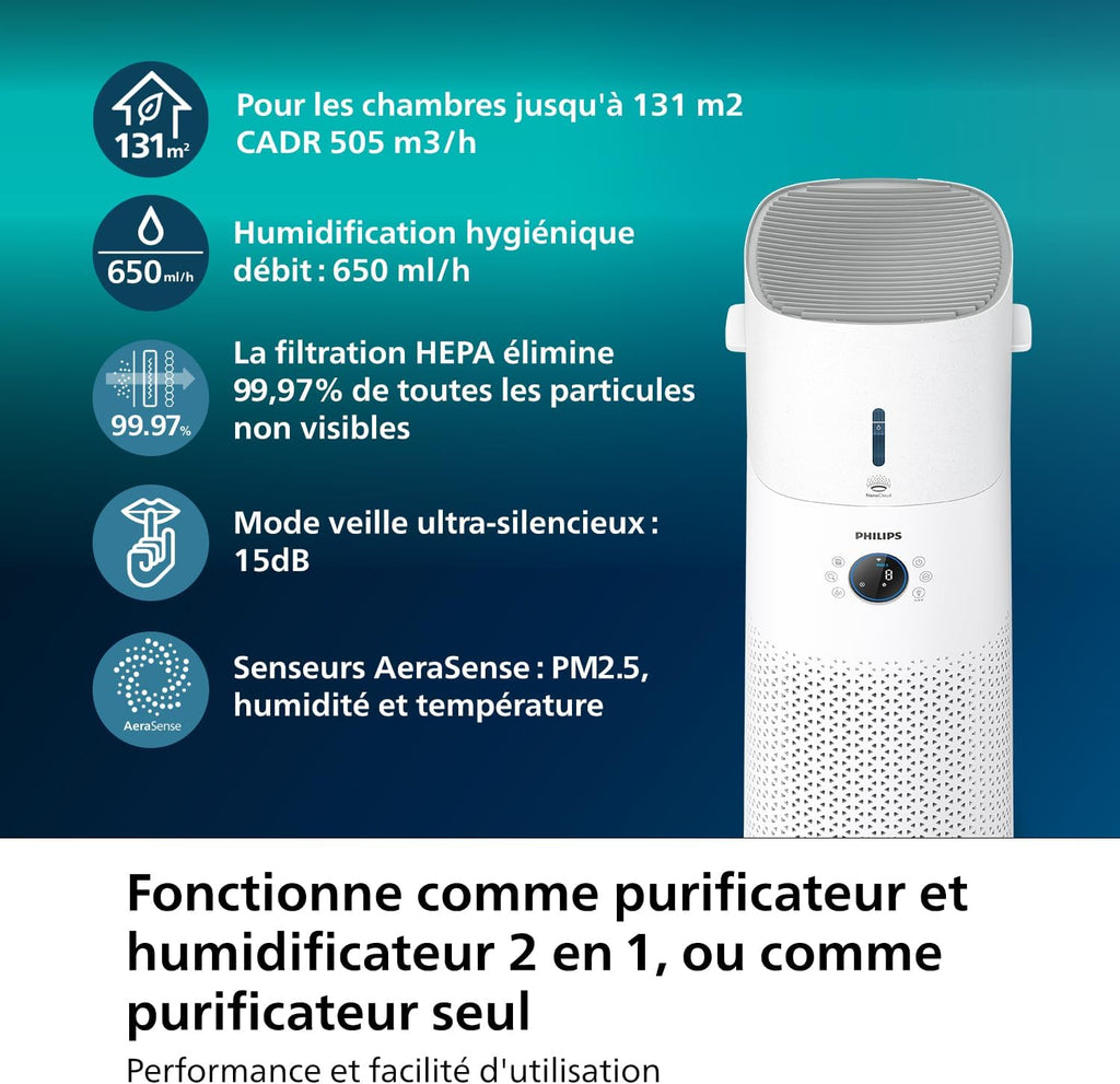 Philips Purificateur d'air et humidificateur 2 en 1 Séries 3000, 131 m2, Filtres NanoProtect HEPA et à charbon actif éliminant 99,97% des particules invisibles, Blanc (AC3737/10)