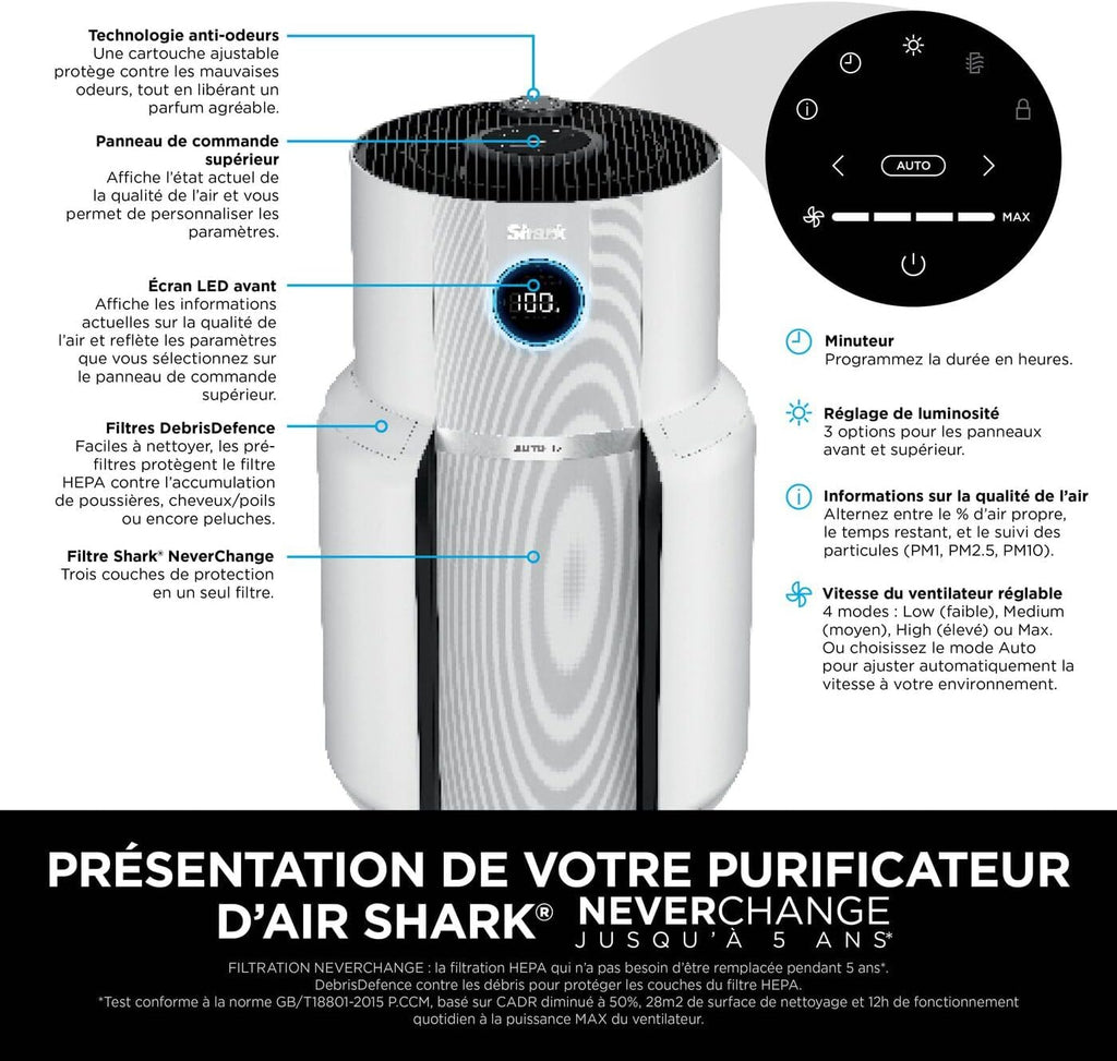 Shark NeverChange jusqu'à 5 ans Purificateur d'air MAX intérieur, Couvre 130m², Filtre HEPA 5 ans, Capture 99,97% allergènes, Mode automatique, Silencieux, LED, Blanc HP300EU