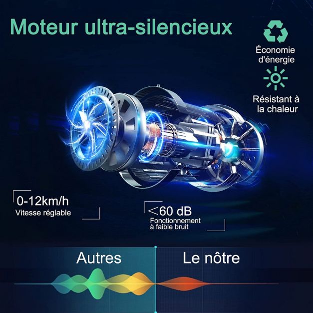 Tapis de course electrique tapis de fitness pliable pour maison avec application de contrle bleu 20_0009499 -