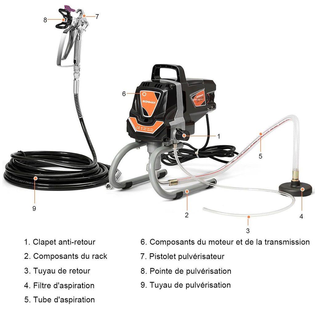 Systeme de Pulverisation de Peinture à Haute Pression 3000PSI Fonctionnement en Courant fort 1,5 L/min -