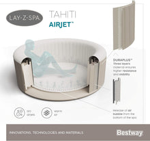 Load image into Gallery viewer, Spa gonflable rond Lay-Z-Spa® Miami Airjet2 - 4 personnes