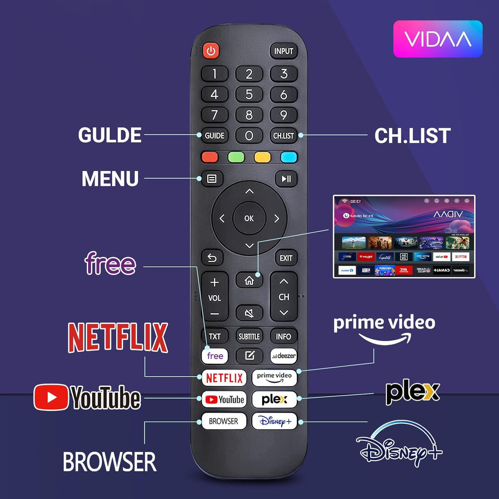 RCA VRS32HQ1 Smart TV 32 Pouces (80 cm) WiFi VIDAA Connectée Téléviseurs sans Bord avec Triple Tuner(DVB-C/S2/-T2) Molotov Netflix Prime Video + Youtube - 2024