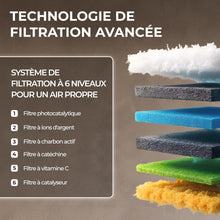 Load image into Gallery viewer, Kältebringer Climatiseur Split - 12000 BTU - 3 5 kW - Avec fonction chauffage WiFi et App - très silencieux &amp; économe en énergie avec support mural - Marque de qualité Allemande