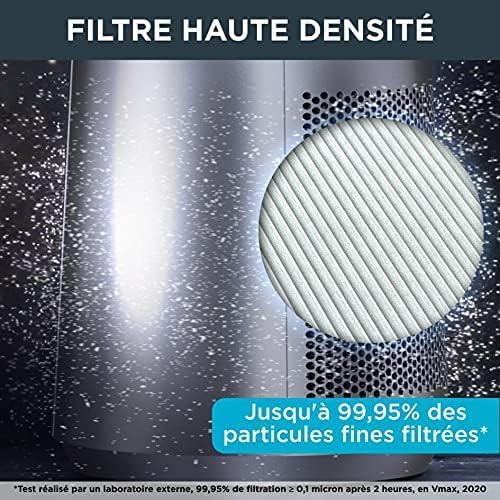 Rowenta Eclipse 2-en-1 Ventilateur purificateur, Ventile et filtre l’air, Particules fines, 32 dB (A), Puissant, Oscillation, 12 vitesses, Minuteur, Départ différé QU5030F0