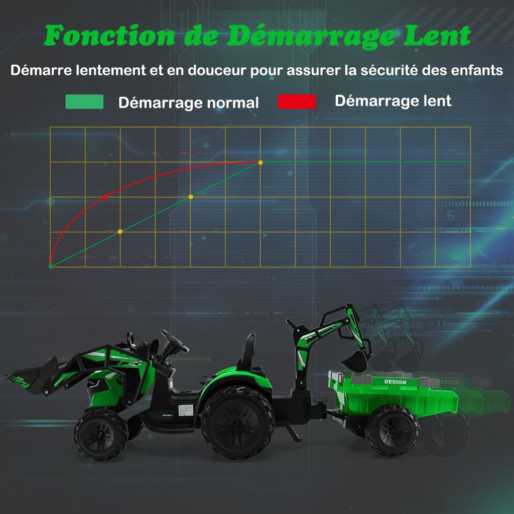 Tracteur Electrique 12 V pour Enfants 3-5 km/h Tlcommande MP3 USB Vert/Jaune -