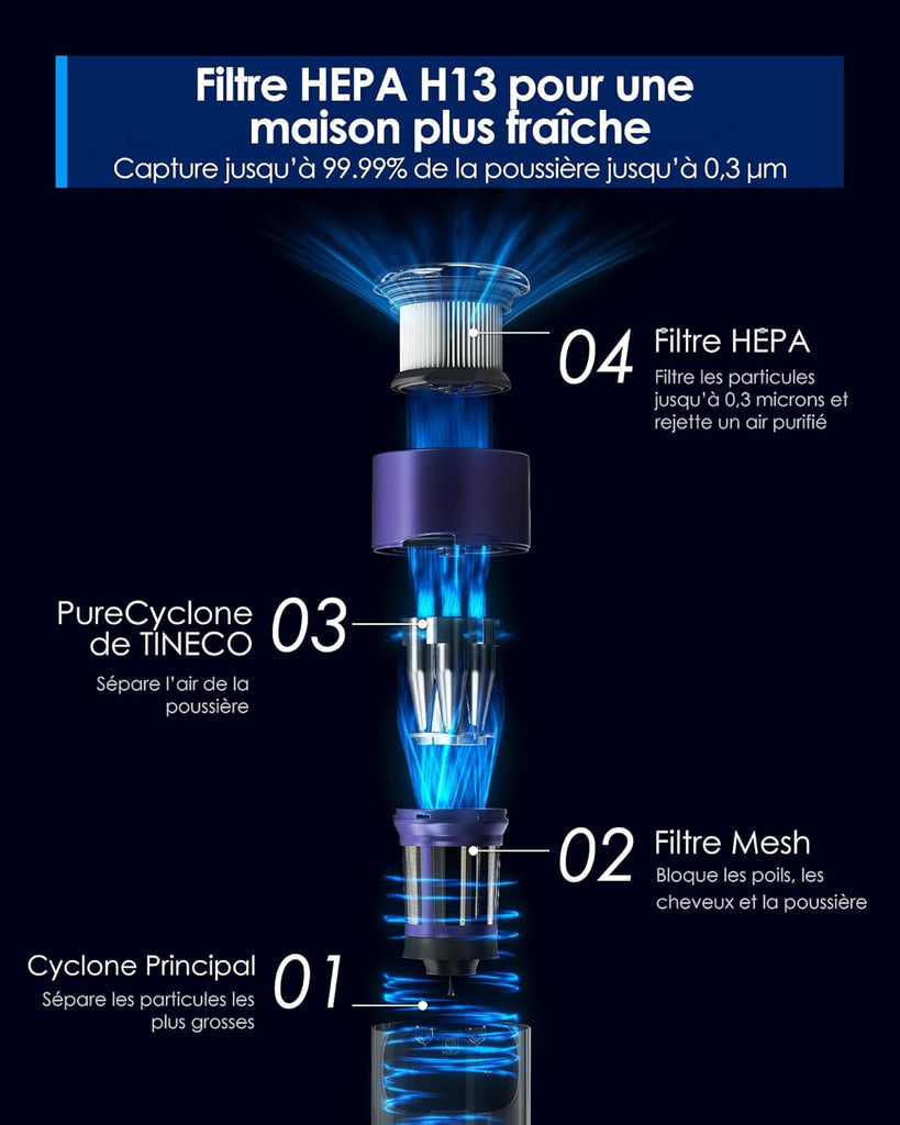 Tineco Pure One Station Pet Aspirateur Balai sans Fil avec Auto-Nettoyage, Brosse ZeroTangle pour Les Poils d’Animaux, Nettoyage des sols durs, Tapis, Carrelage, Toilettage des Animaux, Léger